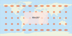 equirectangular projection